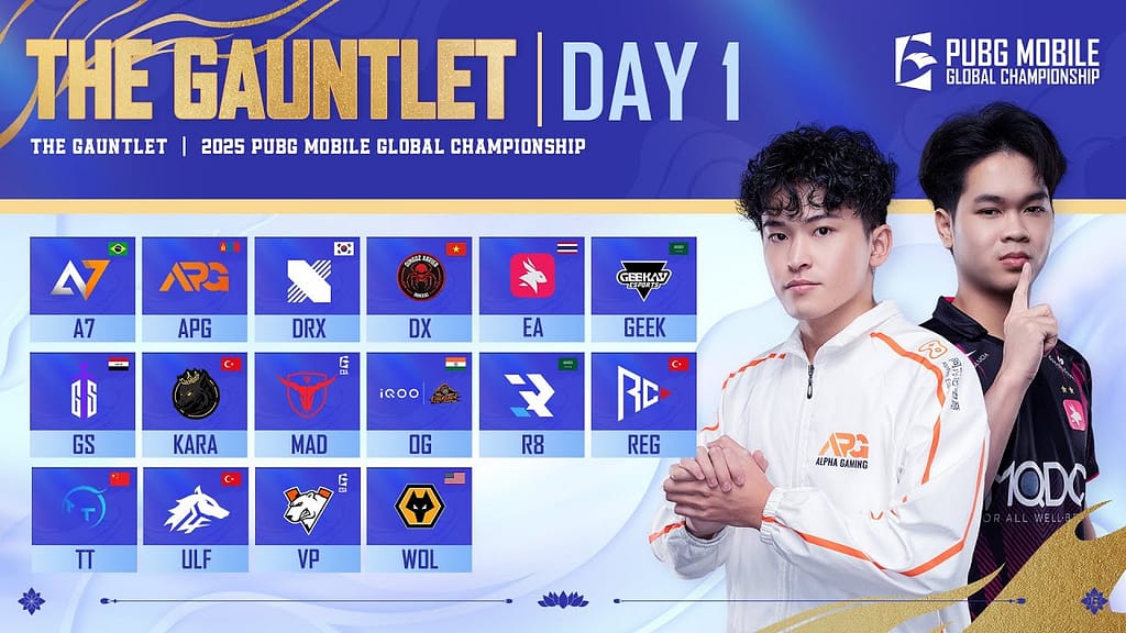 PMGC 2025 – The Gauntlet